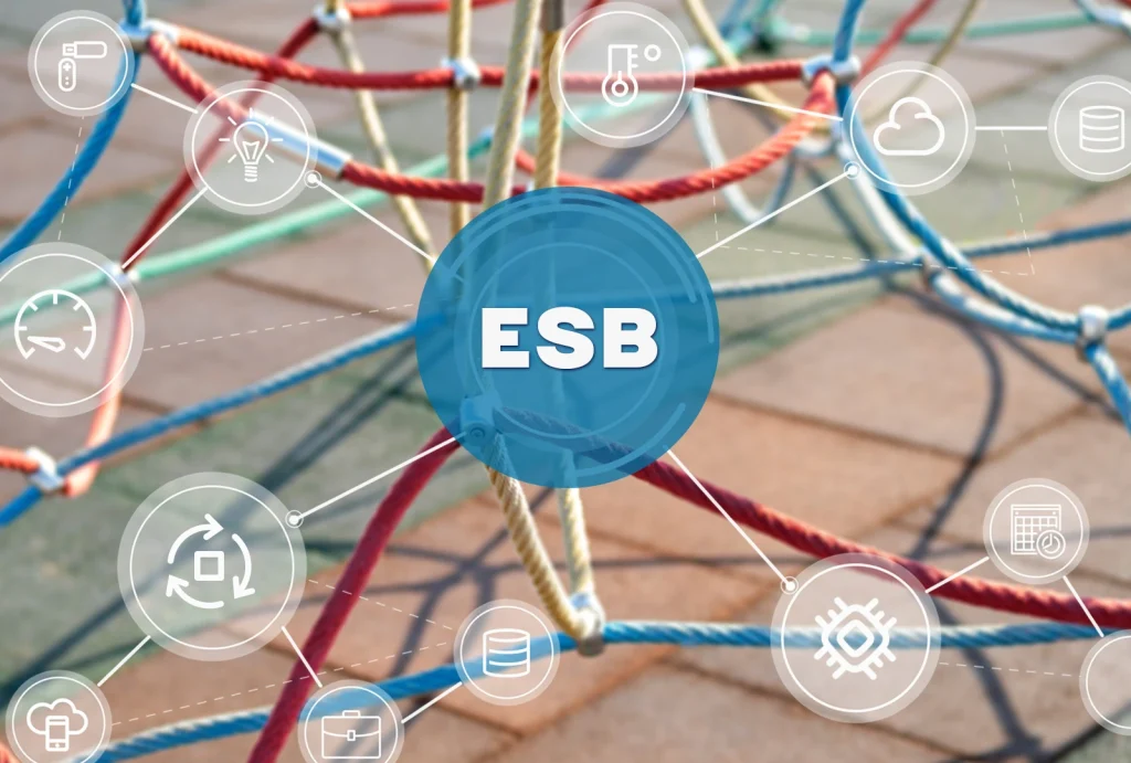 Enterprise-Service-Bus-(ESB)