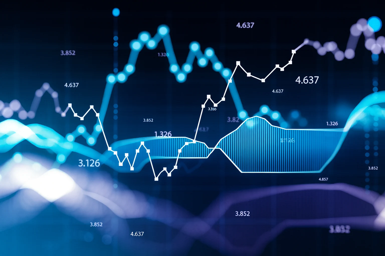 Analytics and transparency