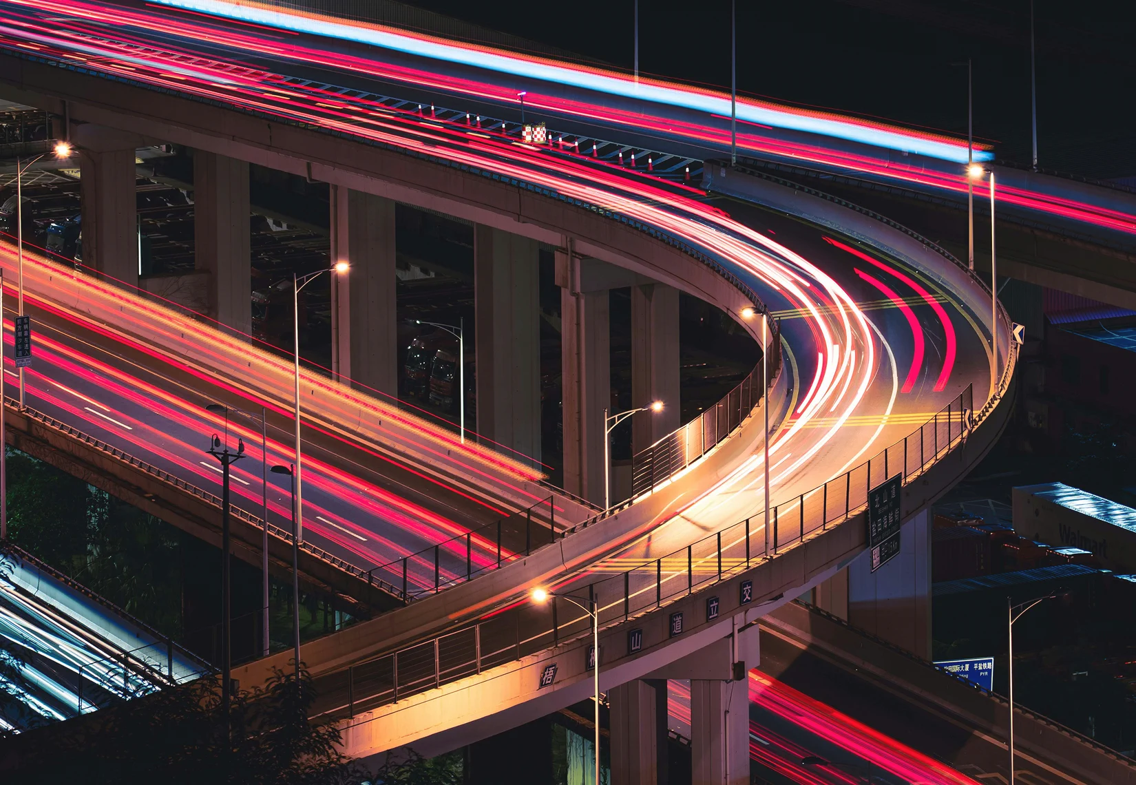 Trade & Industry Value Chain